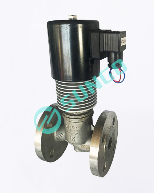SZCZP高溫防爆電磁閥畫(huà)線(xiàn)圖